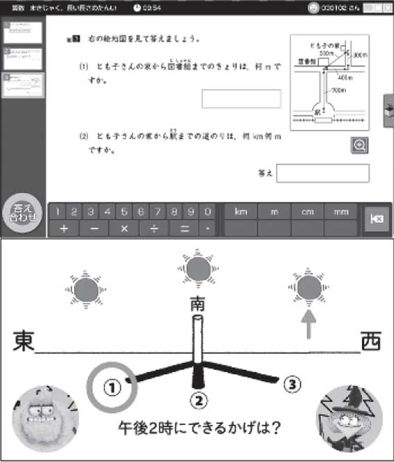 問題データベース タブレットドリル 小学校国語/小学校社会/小学校算数/小学校理科 平成29年7月発売