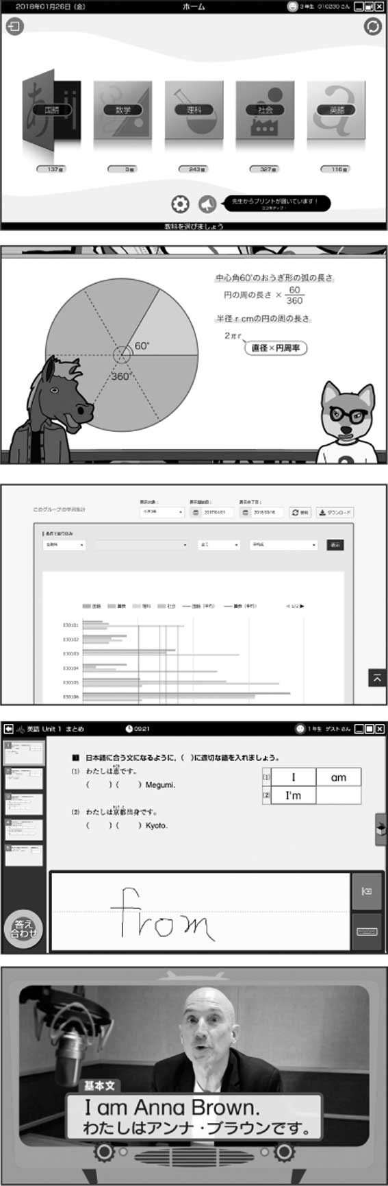 問題データベース タブレットドリル(中学校国語/中学校算数/中学校理科/中学校社会/中学校英語)